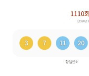 1110회 로또 1등 16명…당첨금 16억4739만원