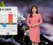 [날씨] 막바지 꽃샘추위...내일 오후 평년 기온