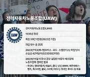 힘세진 美 자동차노조, 현대차·토요타도 덮친다