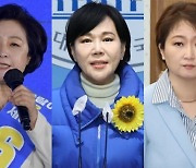 민주 ‘여전사 3인방’ 일제히 수도권 본선行