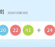 로또 1110회 당첨번호 '3·7·11·20·22·41'번...1등 당첨지역 어디?