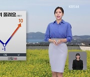 [7시 날씨] 내일 낮에 추위 누그러져…동해안 너울 주의