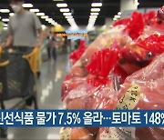 경남 신선식품 물가 7.5% 올라…토마토 148%↑