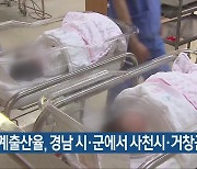 합계출산율, 경남 시·군에서 사천시·거창군 높아