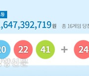 1110회 로또 1등 당첨번호 ‘3, 7, 11, 20, 22, 41’…2등 보너스 번호 ‘24’