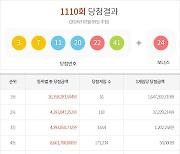 1110회 로또 복권 1등 16명…당첨금 각 16억 4739만 원씩