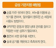 감기인 줄 알았는데…알고 보니 기관지염? [헬스]