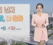 [날씨] 맑고 건조한 날씨…꽃샘추위 내일 낮부터 풀려