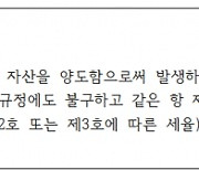 다주택자의 양도소득 중과세와 세금 환급[도와줘요 부동산세금]