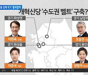 이준석, ‘경기 화성을’ 출격…민주 표심 어디로?