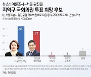 [격전지 여론조사-광진을] 고민정 44% vs 오신환 37%…변경 가능 36%(종합)