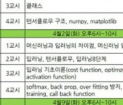 AIBB랩, AI코딩 스쿨 개설···"코딩 못하는 문과 출신도 AI전문 지식 습득"