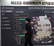 투표와 경제 ‘이웃의 담장’