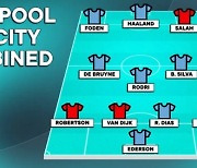 맨시티 8명-리버풀 3명? 英 매체 선정 통합 베스트11... '리버풀 중원 전멸'