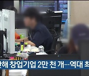 지난해 창업기업 2만 천 개…역대 최저