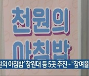 ‘천원의 아침밥’ 창원대 등 5곳 추진…“참여율 저조”