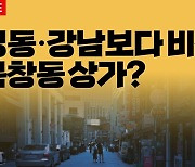 상가 임대료 제일 비싼 곳은?…명동도 강남도 아니었네 [집코노미]