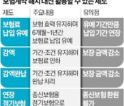 소득 잠시 끊겼다면…보험 해지 말고 유예하세요