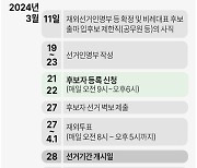 개혁신당·새로운미래…비례 기호 추첨하나