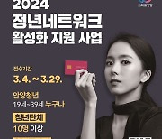 안양시 ‘청년네트워크 활성화’ 참여자 29일까지 모집