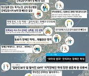 피해 장애인은 승려인가, 노예인가 [세상에 이런 법이]