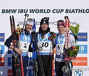 Biathlon World Cup