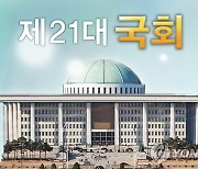 직장갑질119 "21대 국회 저출생 관련 법안 개정 3％뿐"