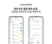라이프시맨틱스, 혈압 예측 AI ‘캐노피엠디 BPAI’ 허가 신청