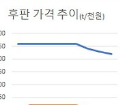 상반기 후판價 협상 돌입..철강-조선 거세지는 신경전