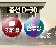 총선 D-30, 여야 선거전 본격화...'출금해제' 이종석 호주행, 총선 영향은?