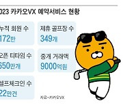 카카오 골프 예약 수수료에 뿔난 골프장 업주들