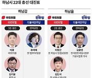 [총선 격전지] ‘無연고 외지인’ 꽂은 하남갑… 성난 부동층이 가른다