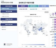 ‘지역별 거주 외국인 현황’데이터 시각화로 한눈에 본다