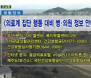 ‘의료계 집단 행동 대비 병·의원 정보 안내’ 외