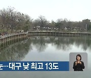 밤부터 비나 눈…대구 낮 최고 13도