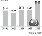 삼중고 직면한 K철강사…'美생산기지 카드' 만지작