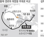 꽉 막힌 홍해 뱃길…쪼그라든 수출 경쟁력