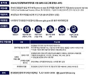 특허청, 민관협력 IP전략지원 사업 운영사 모집