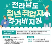 “무주택 청년이면 매달 20만원 드려요”…지역 일꾼 기 살리기 나선 이곳