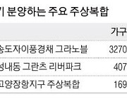 비싼 관리비는 옛말 … 초고층 주상복합 진화