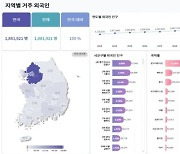 "우리 동네 외국인 몇 명?"…법무부, 거주현황 한눈에 보는 지도 출시