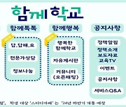 학생·학부모가 '함께학교'에 질문하면 선생님이 직접 답해요