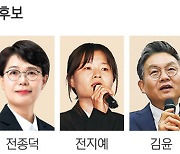 반미·종북인사, 민주당 숙주로 ‘금배지’ 초읽기