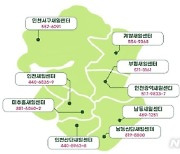 인천시, 기업맞춤 여성 직업훈련교육 강화