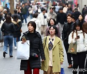 한류 영향에 30대 이하 외국인 관광객 증가