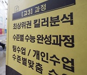 교육부, 사교육 업체와 유착한 교원에 대한 징계 등 엄중 조치