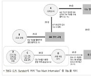 교사, ‘학원 뒷돈’ 받고 문제 거래 사실이었나?