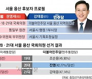 “운동권 청산 위해 권영세에 투표” vs “정권 견제 위해 강태웅에 한 표”[총선 핫플]