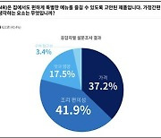 분초사회 속 '시성비' 챙기는 사람들... 10명 중 4명 "간편식 맛보다 편의성"