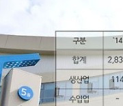 농식품부, 불법·편법 반려동물 영업장 점검 추진